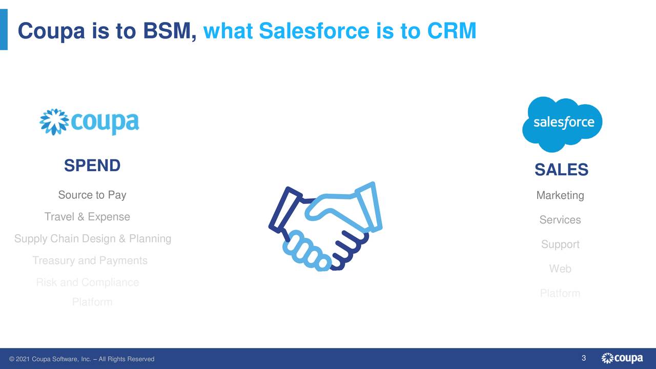 Coupa Software Coup Investor Presentation Slideshow Nasdaq Coup Seeking Alpha