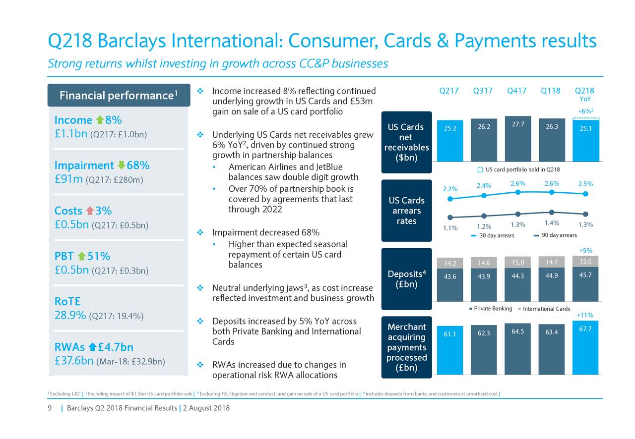 Barclays PLC 2018 Q2 Results Earnings Call Slides (NYSEBCS