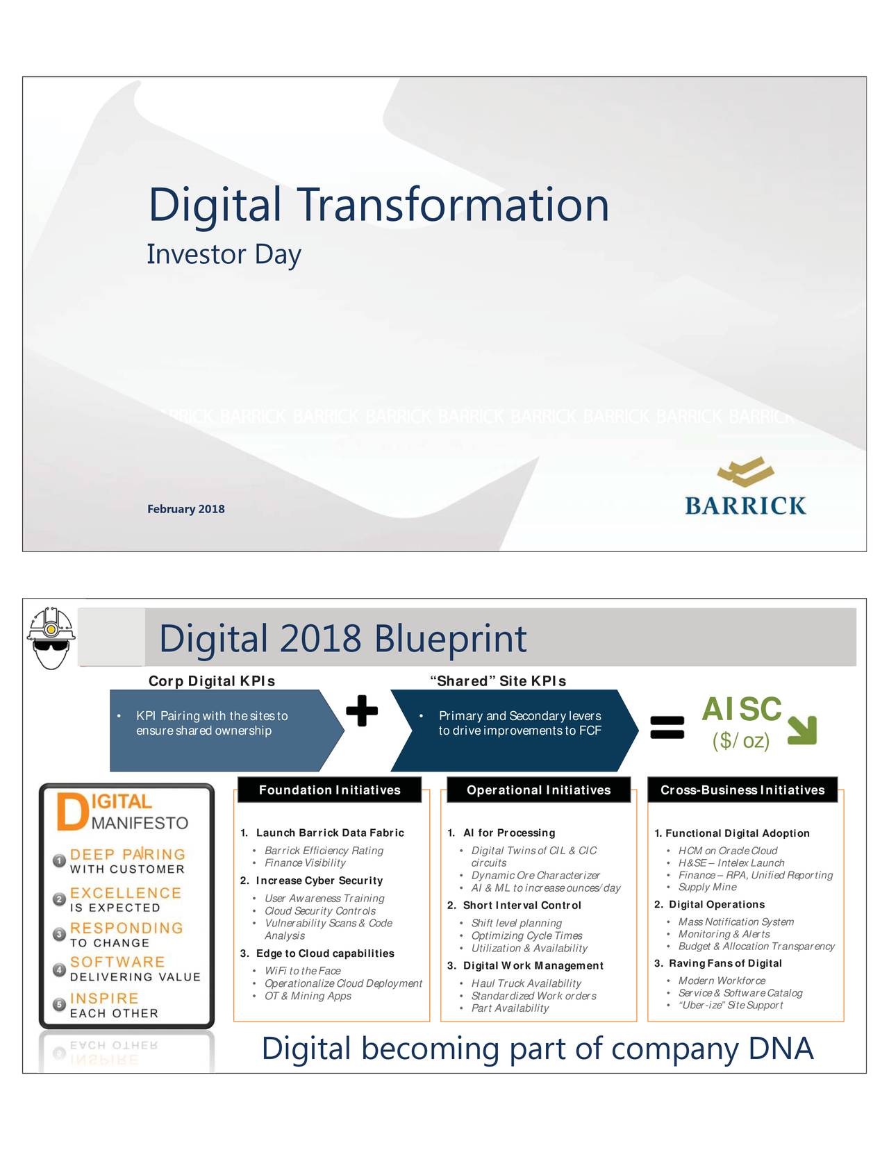 Barrick Gold (ABX) Investor Presentation - Slideshow (NYSE:GOLD 