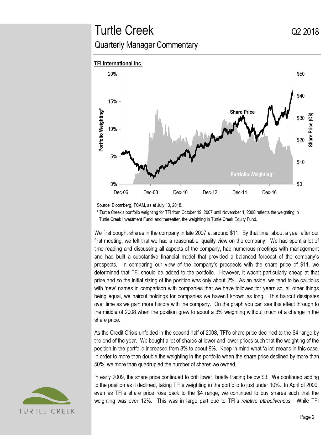 Turtle Creek Quarterly Manager Commentary Q2 2018 (NYSETFII) Seeking