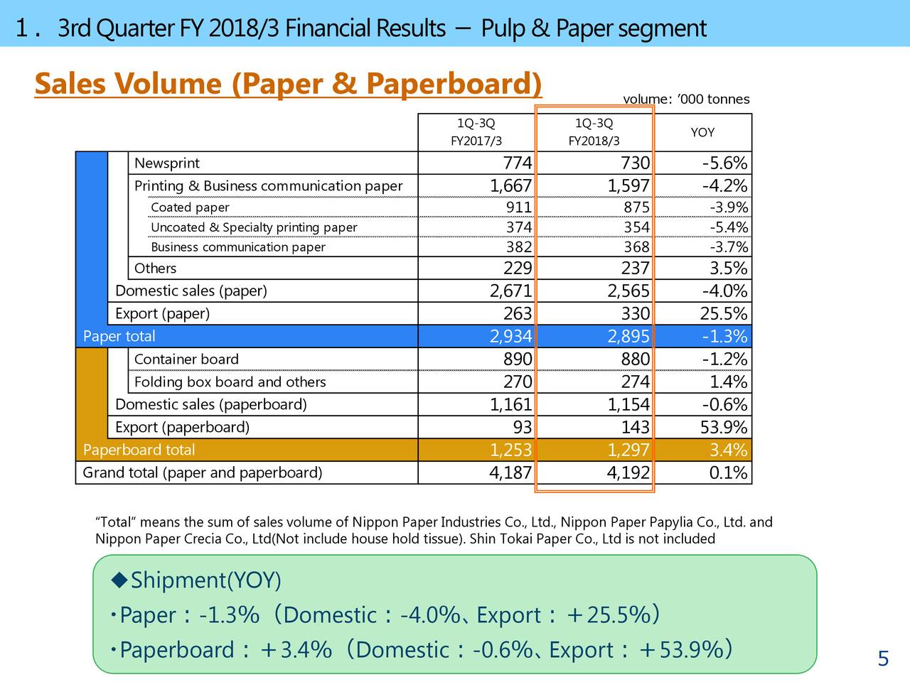 Q3 innovation essay 03 image