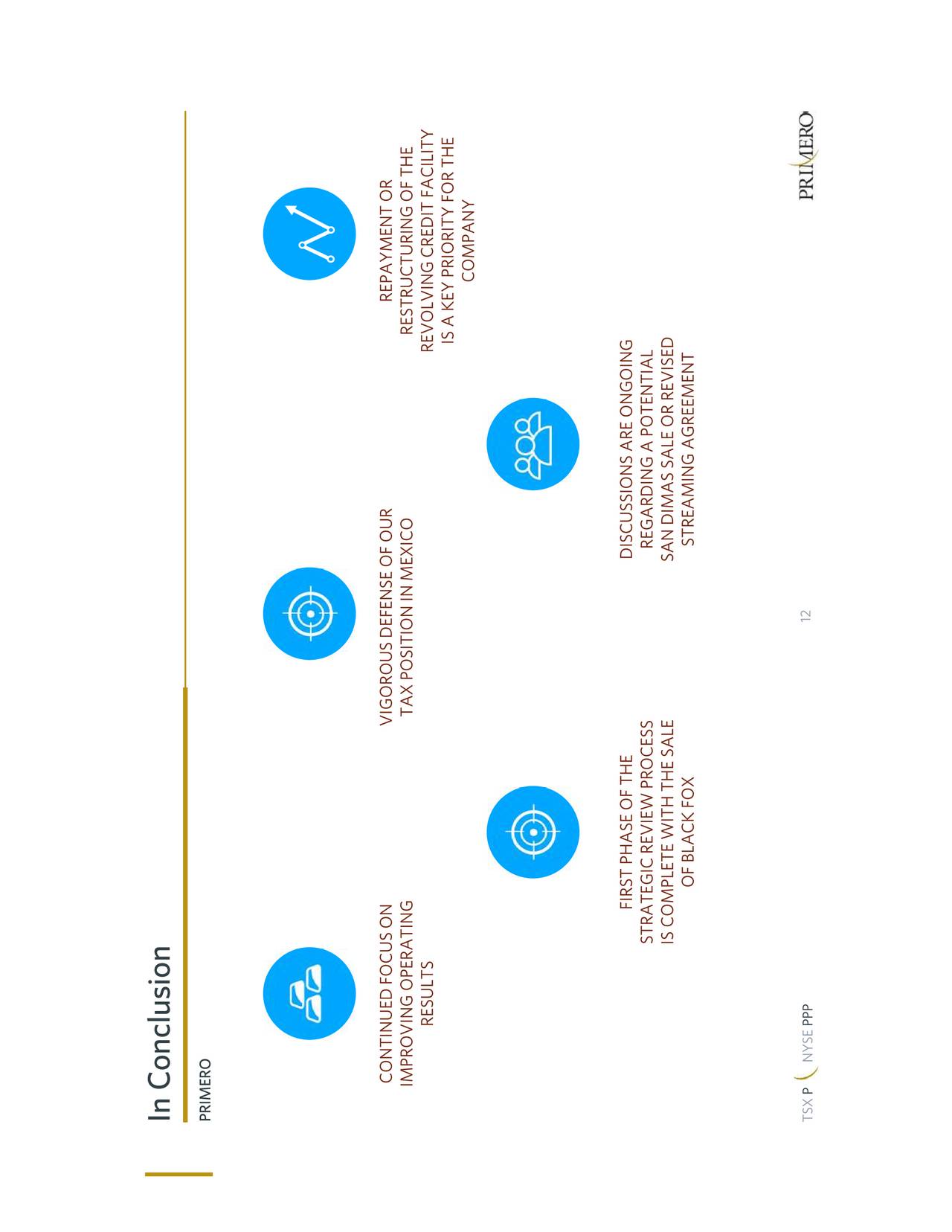 Ppp forex strategy