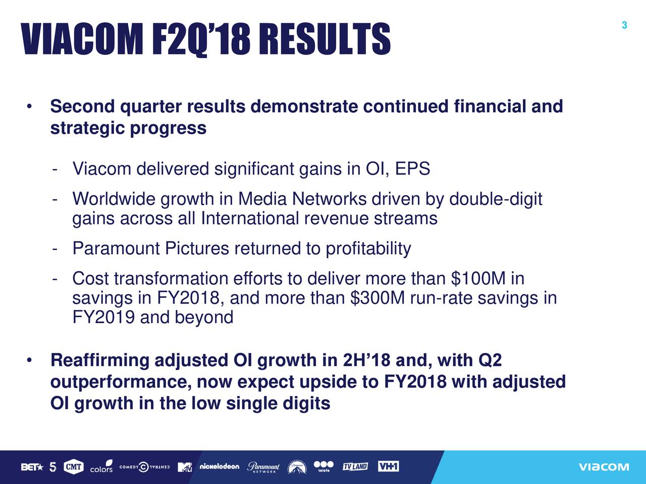 Point View Wealth Management Inc. Acquires 3823 Shares of Viacom Inc (VIAB)