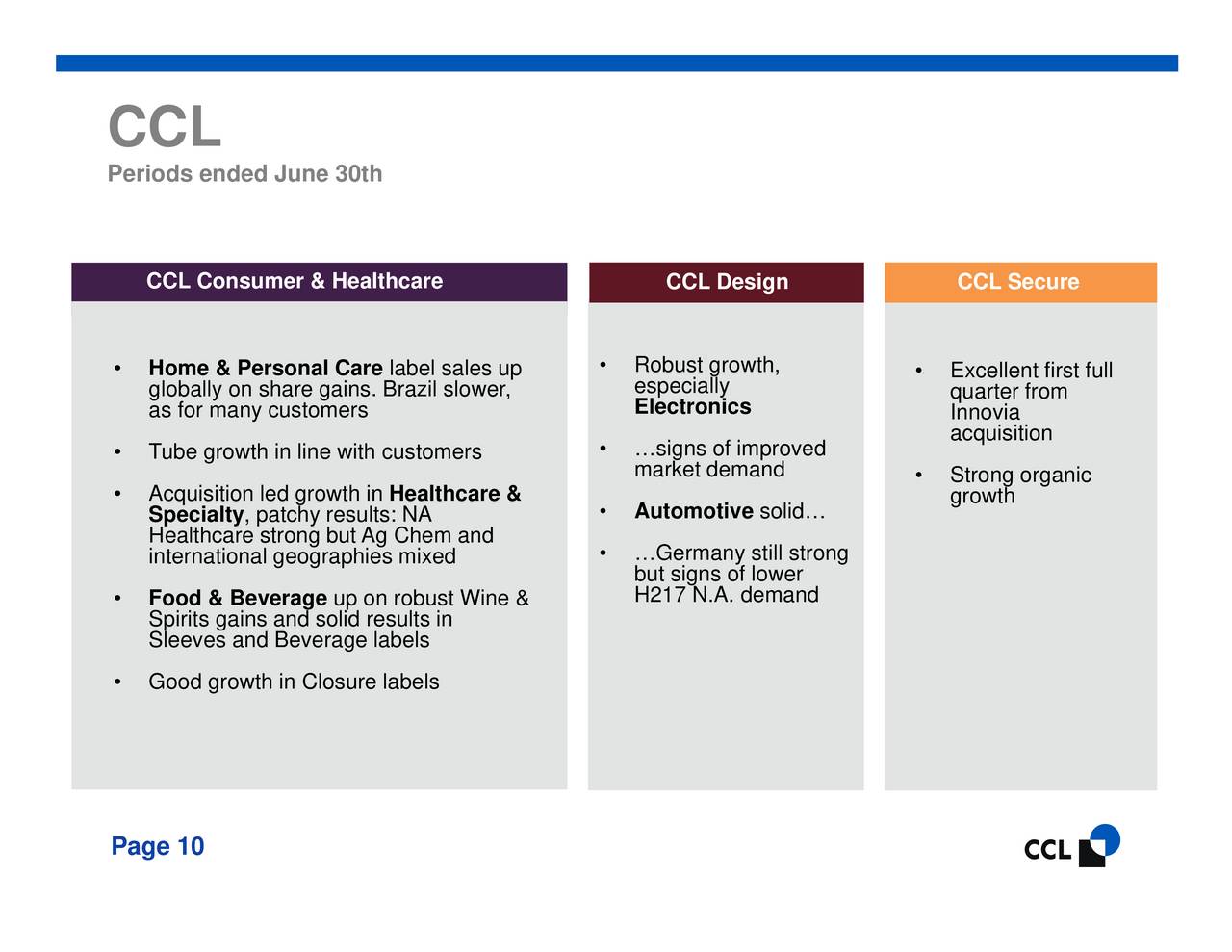 CCL Industries Inc.B 2017 Q2 - Results - Earnings Call Slides (OTCMKTS ...