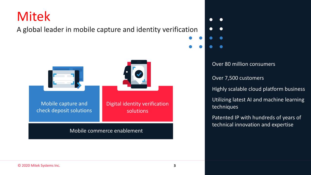 Mitek Systems, Inc. 2020 Q4 - Results - Earnings Call Presentation ...