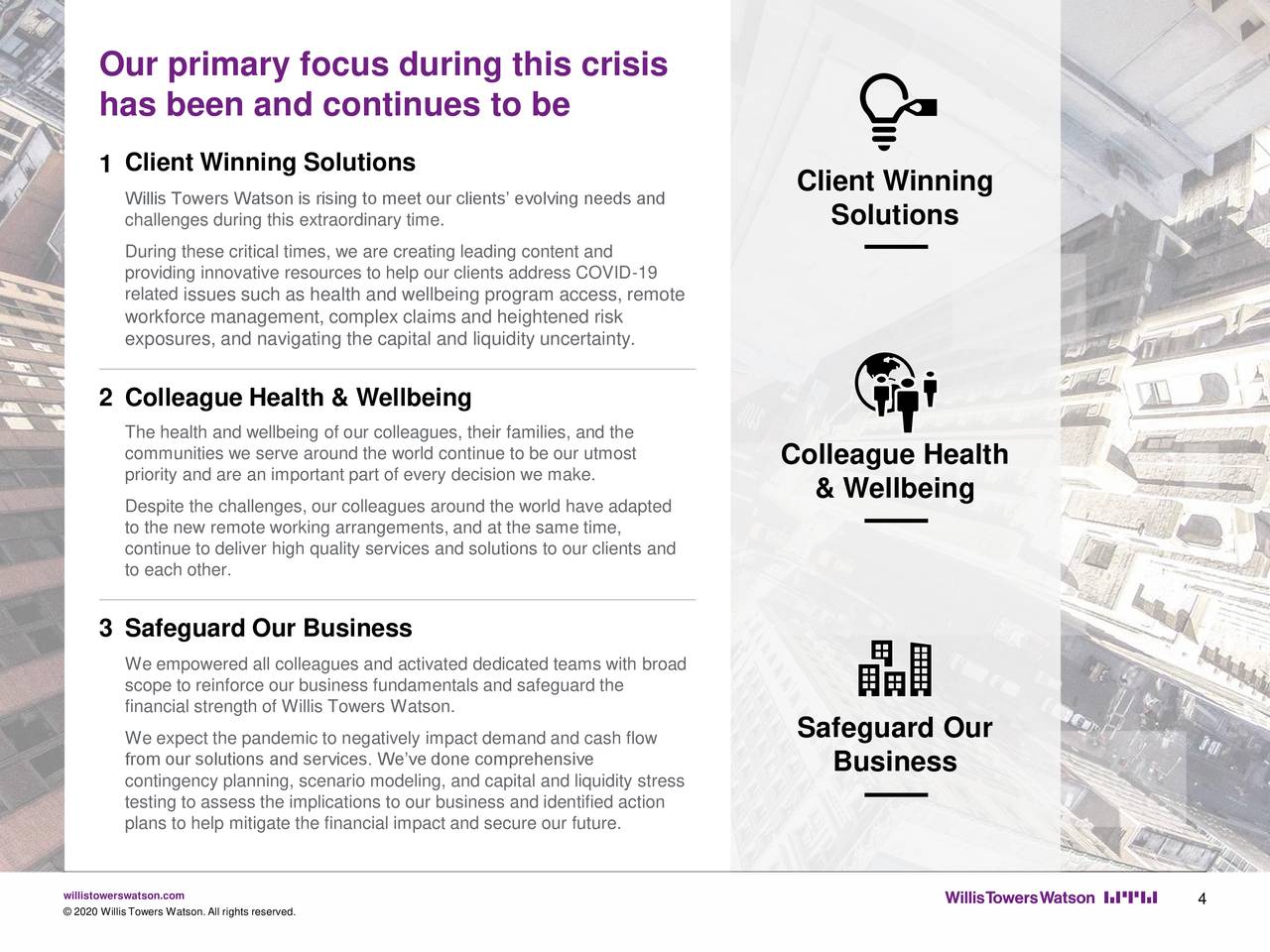 Willis Towers Watson Public Limited Company 2020 Q1 Results