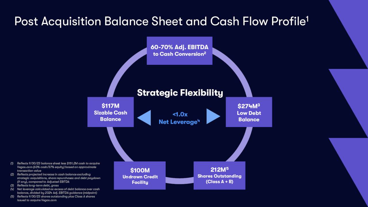 Post-acquisition balance sheet and cash flow overview1