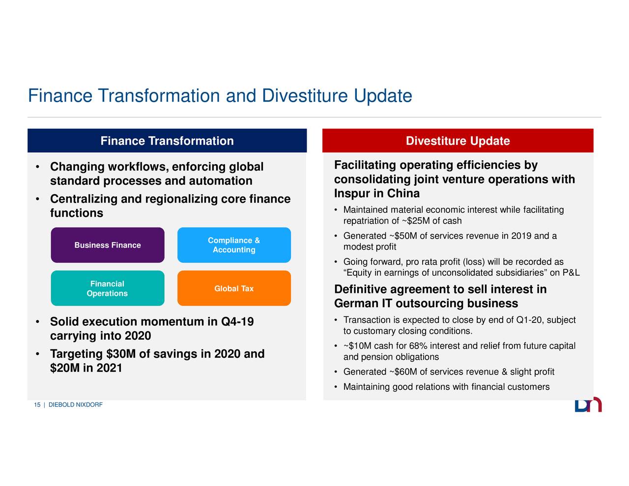 Diebold Nixdorf, Incorporated 2019 Q4 Results Earnings Call Presentation (NYSEDBD
