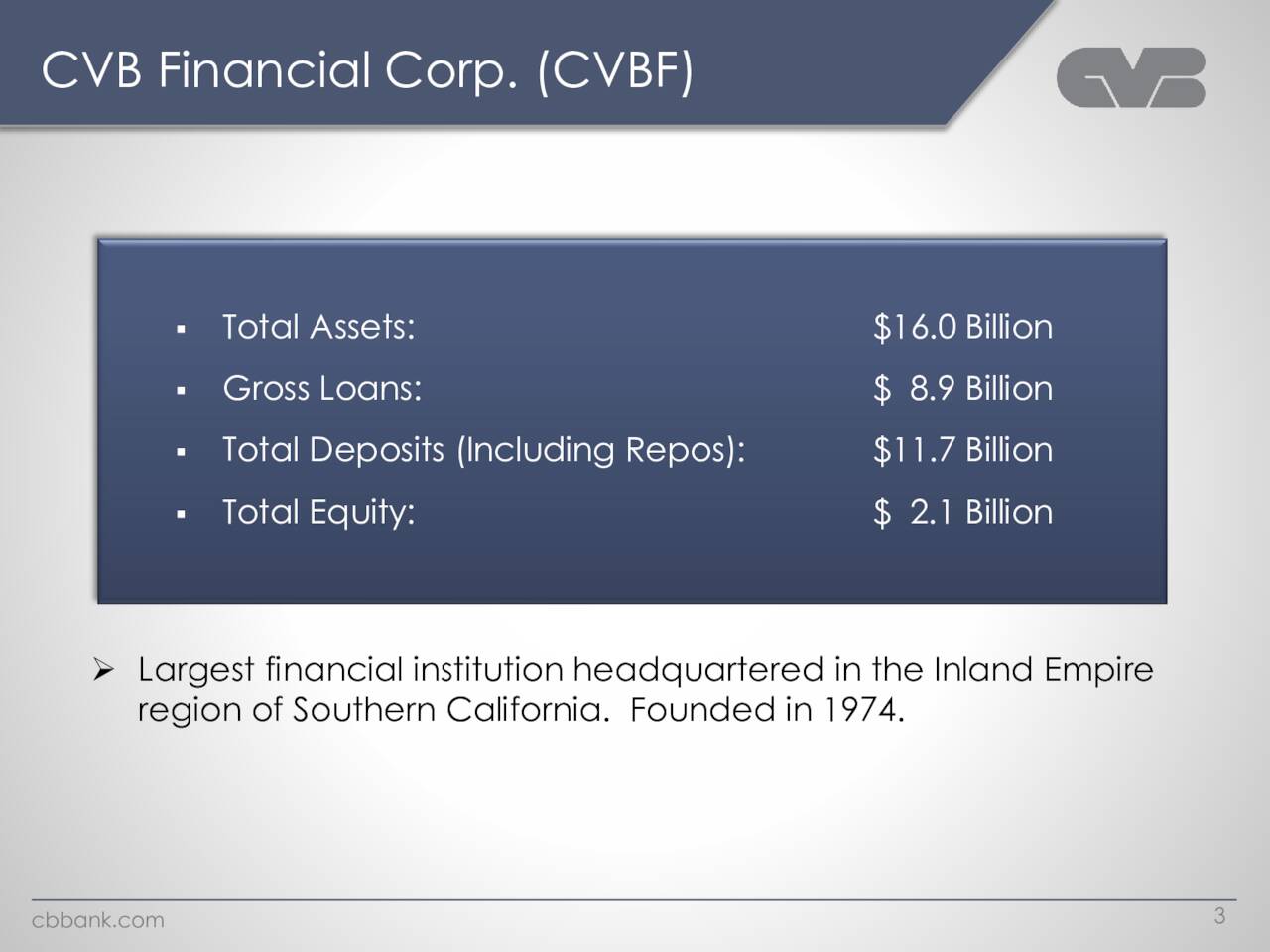 CVB Financial Corp. (<a href=