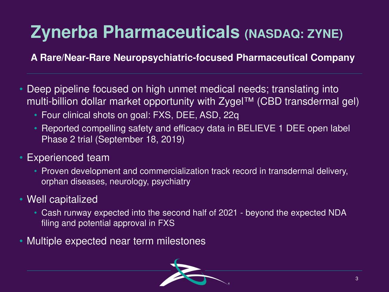 zynerba corporate presentation