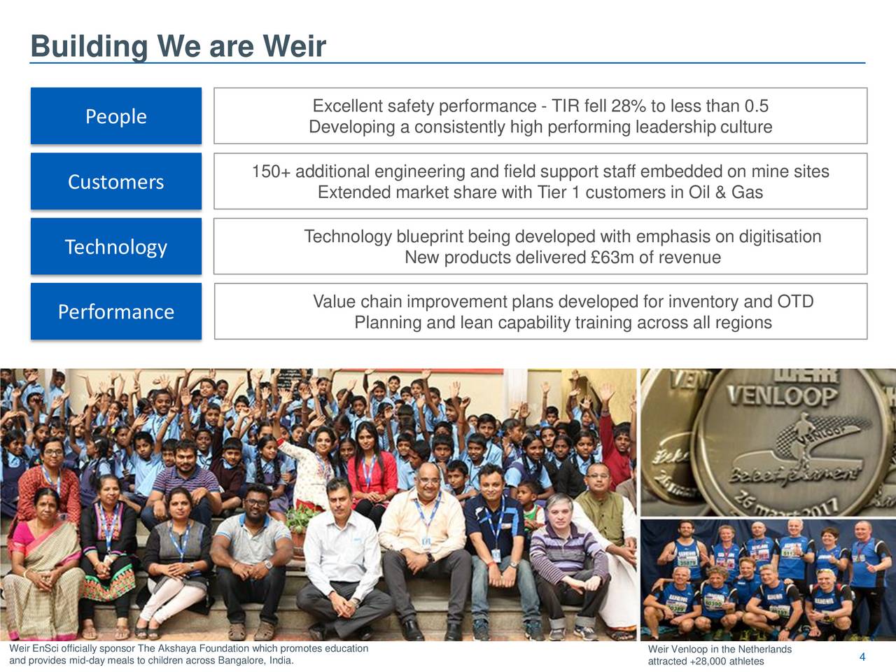 Weir Group PLC 2017 Q2 Results Earnings Call Slides (OTCMKTSWEIGF