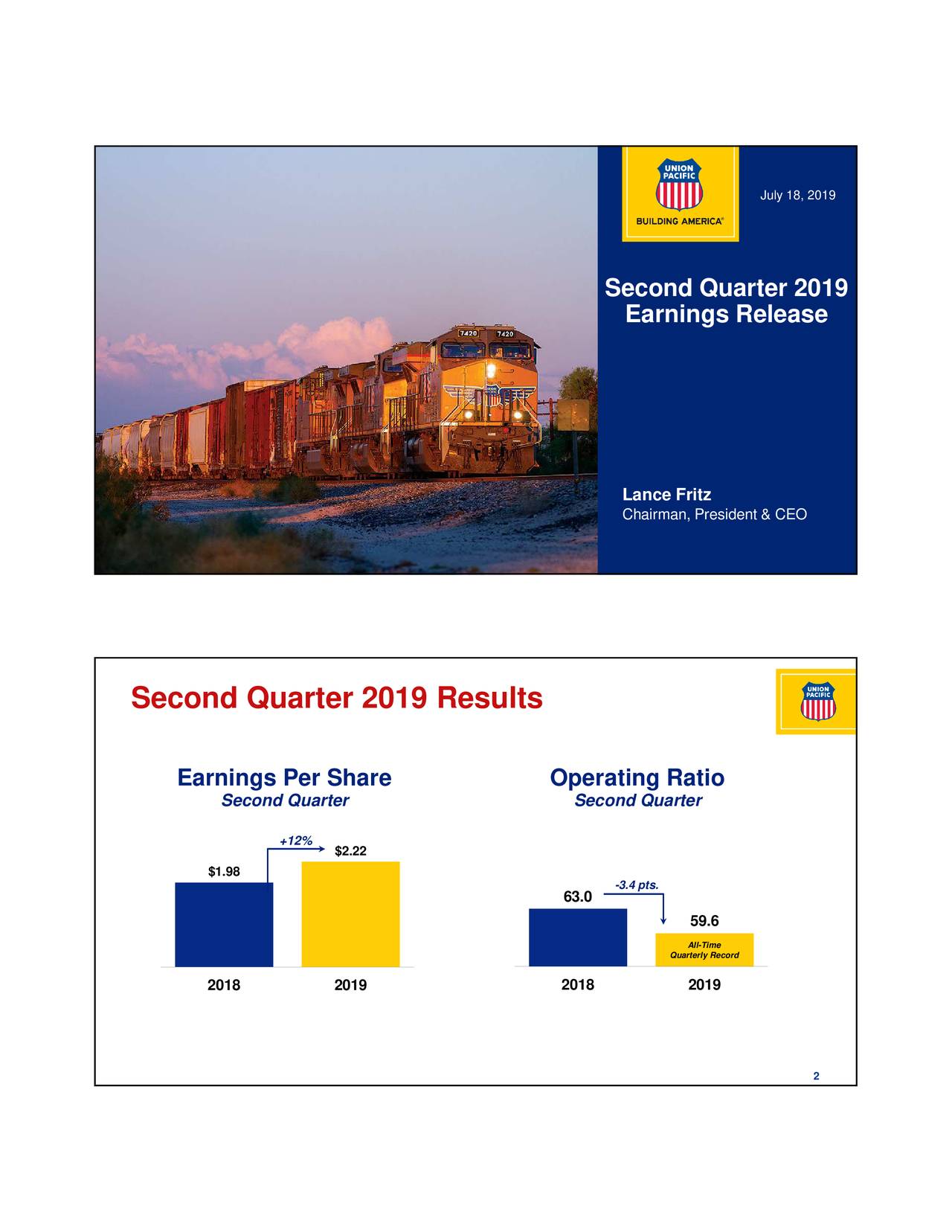 Union Pacific Corporation 2019 Q2 - Results - Earnings Call Slides ...