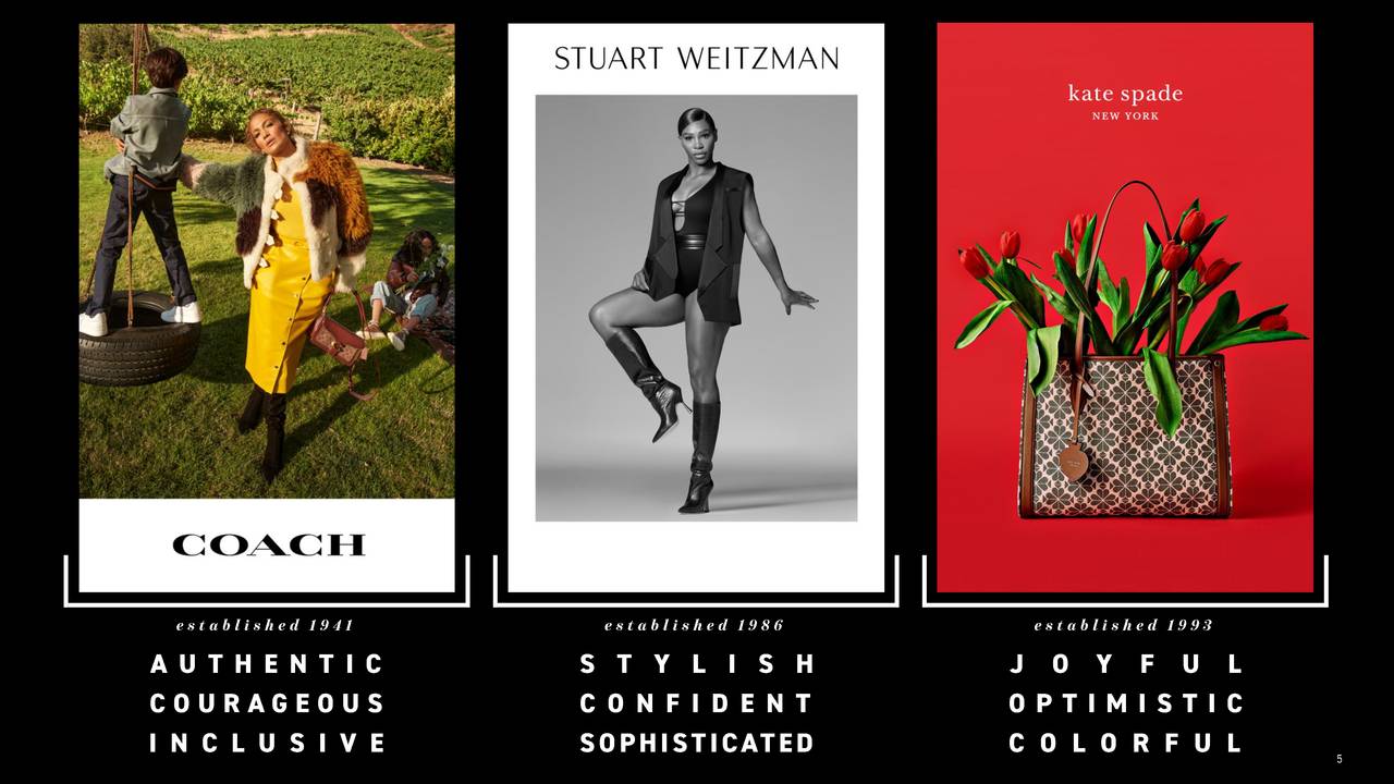 Tapestry, Inc. 2021 Q1 Results Earnings Call Presentation (NYSETPR
