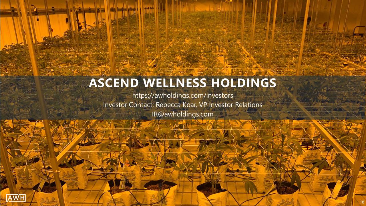 Ascend Wellness Holdings, Inc. 2021 Q3 - Results - Earnings Call ...