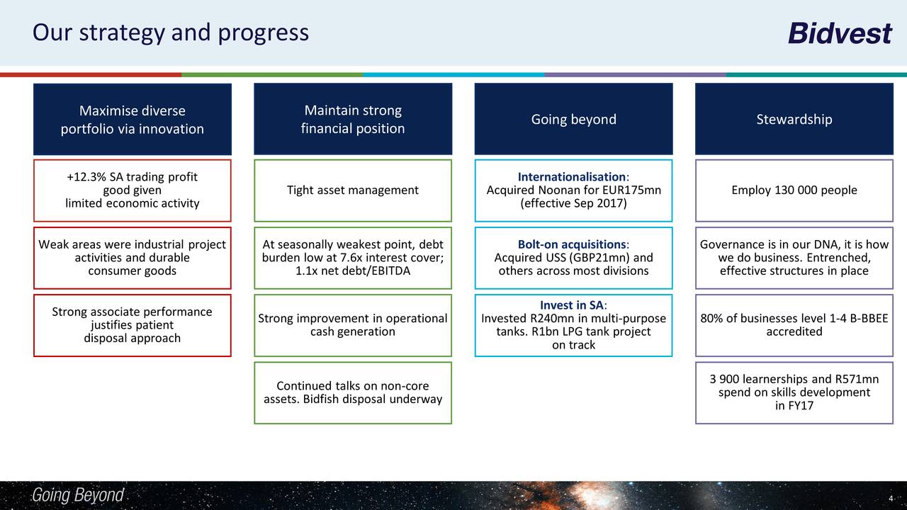 Bidvest Group Ltd. ADR 2018 Q2 - Results - Earnings Call Slides ...