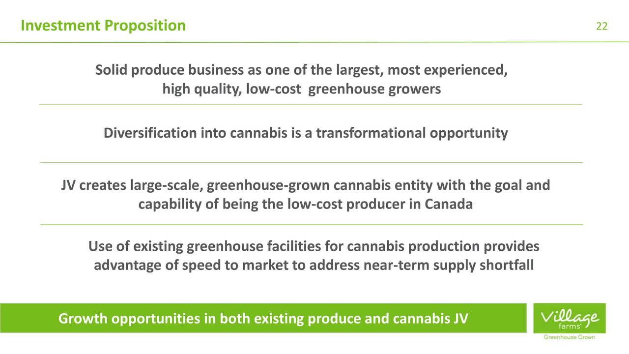 Village Farms International (VFFIF) And Emerald Health (TBQBF) On