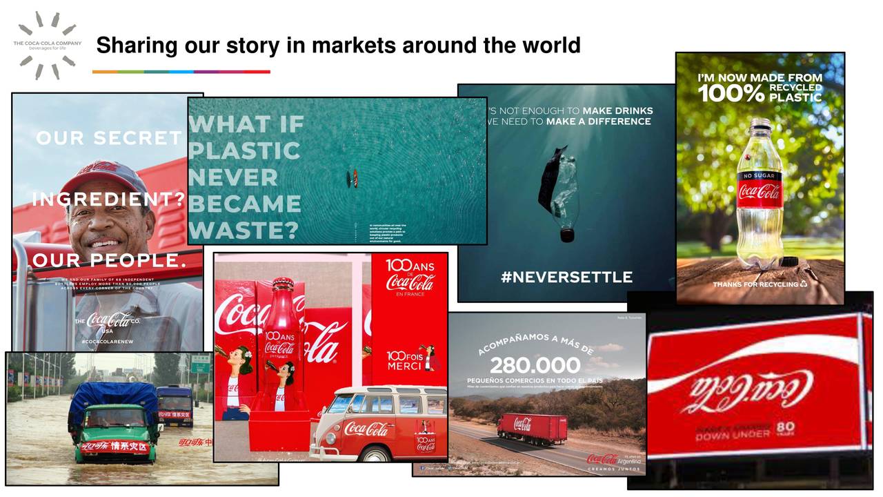 Coca Cola (KO) ESG Event - Slideshow - The Coca-Cola Company (NYSE:KO ...