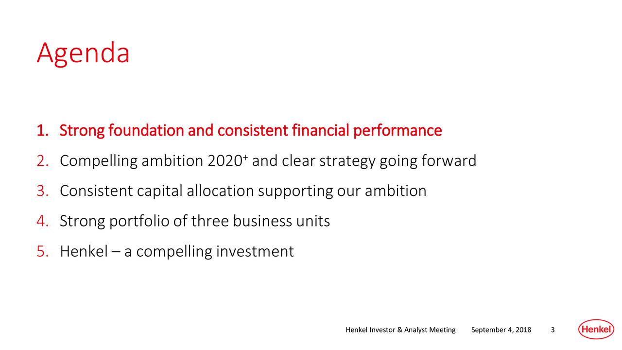 Henkel (HENKY) Investor Presentation Slideshow (OTCMKTSHENKY