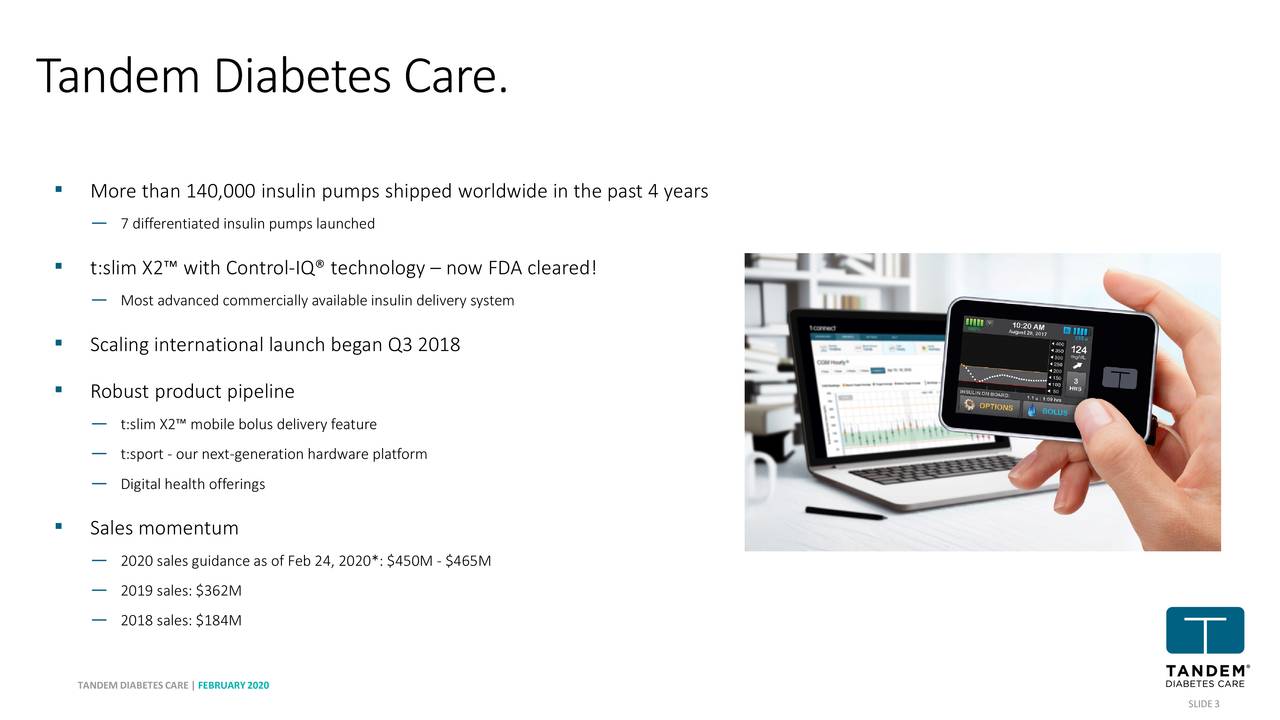 Tandem Diabetes Care (TNDM) Presents At Cowen and Company's 40th Annual