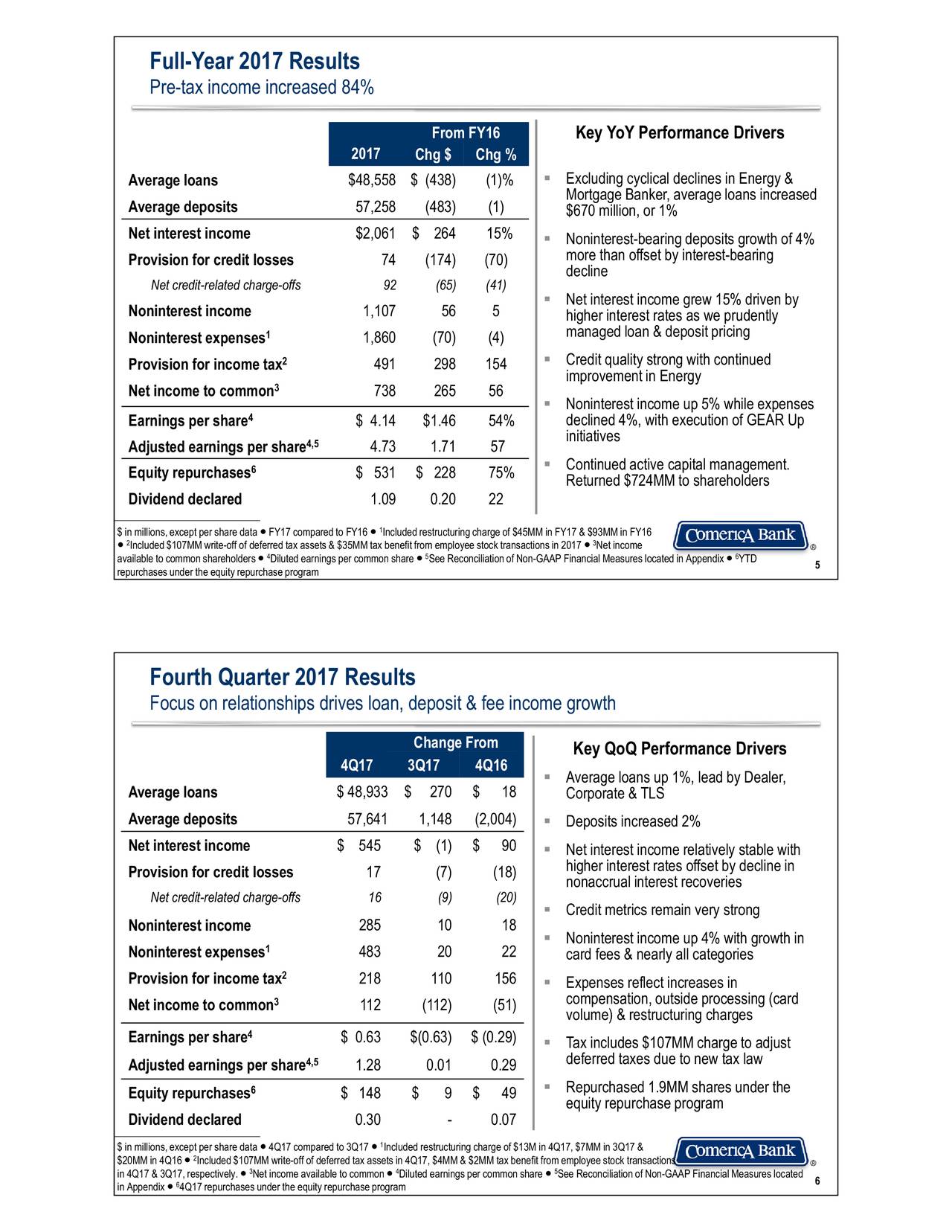 Hqt forex