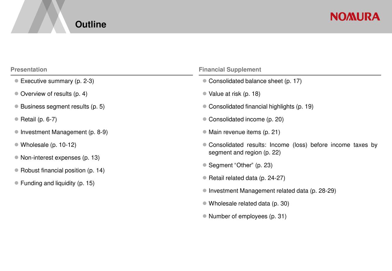 Nomura Holdings Inc 2021 Q2 Results Earnings Call Presentation Nysenmr Seeking Alpha 6463