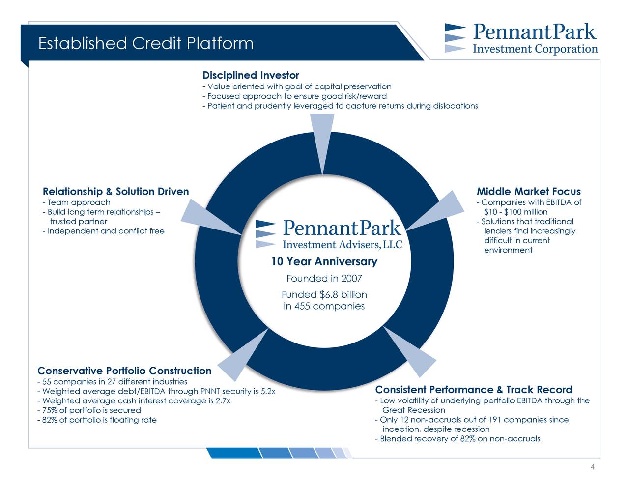 PennantPark Investment 2017 Q4 - Results - Earnings Call Slides (NYSE ...