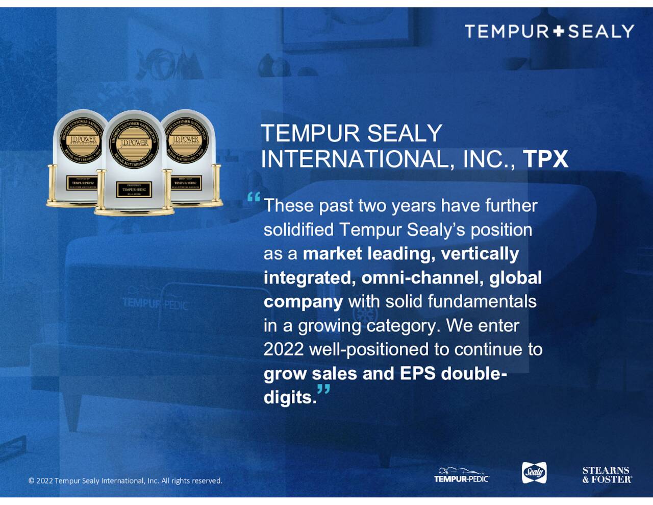 Tempur Sealy International, Inc. 2021 Q4 Results Earnings Call