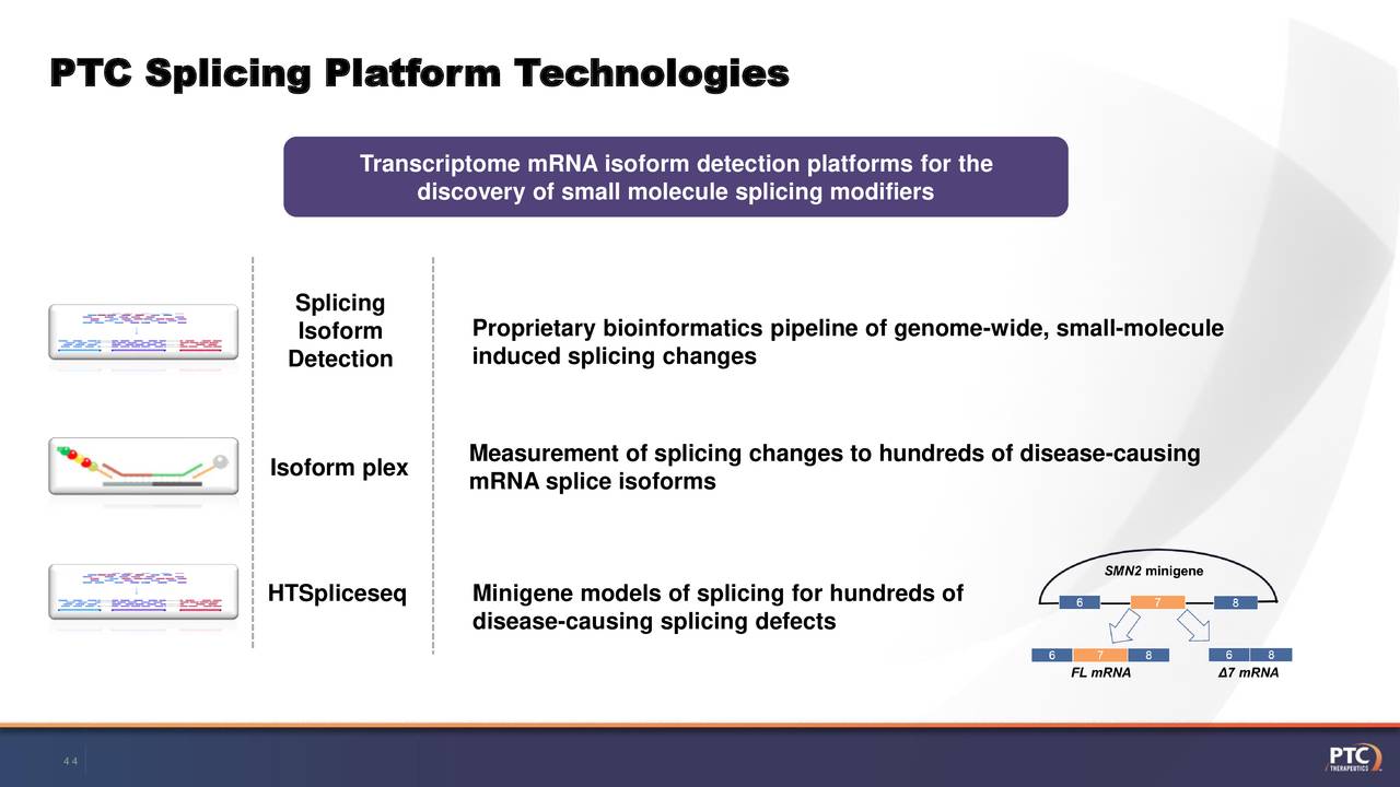 PTC Therapeutics (PTCT) Investor Presentation - Slideshow (NASDAQ:PTCT ...