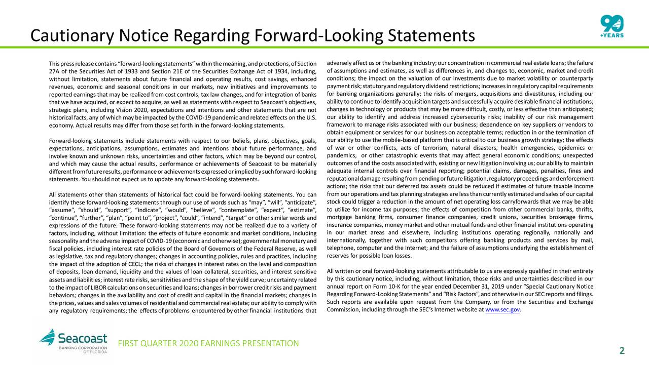 Cautionary Notice Regarding Forward-Looking Statements