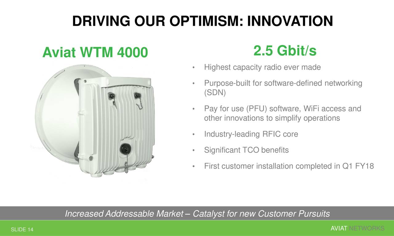 Wtm forex