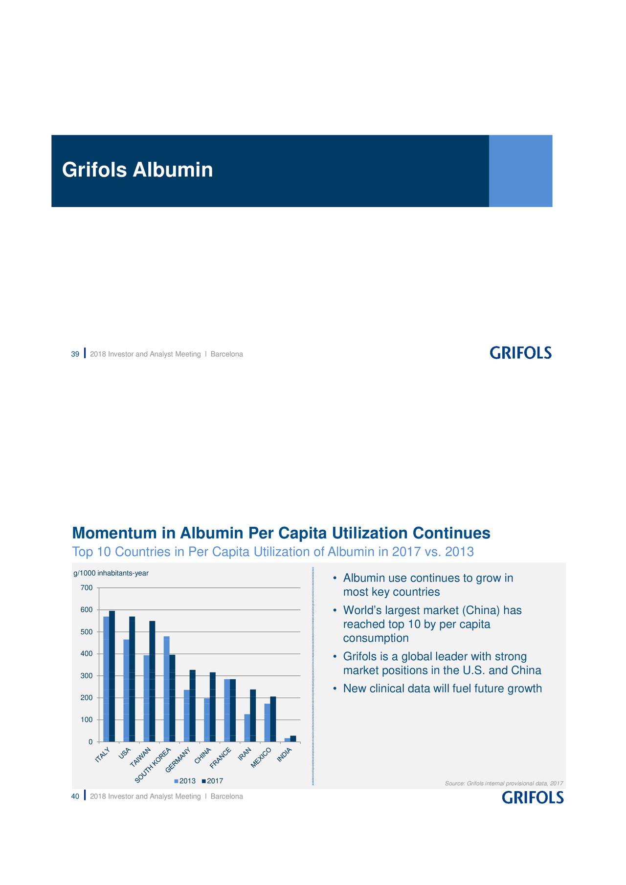 Grifols App - h0678h2
