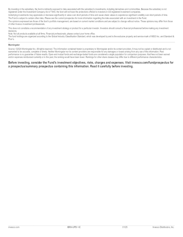 Invesco Balanced-Risk Allocation Fund Q4 2024 Commentary | Seeking Alpha
