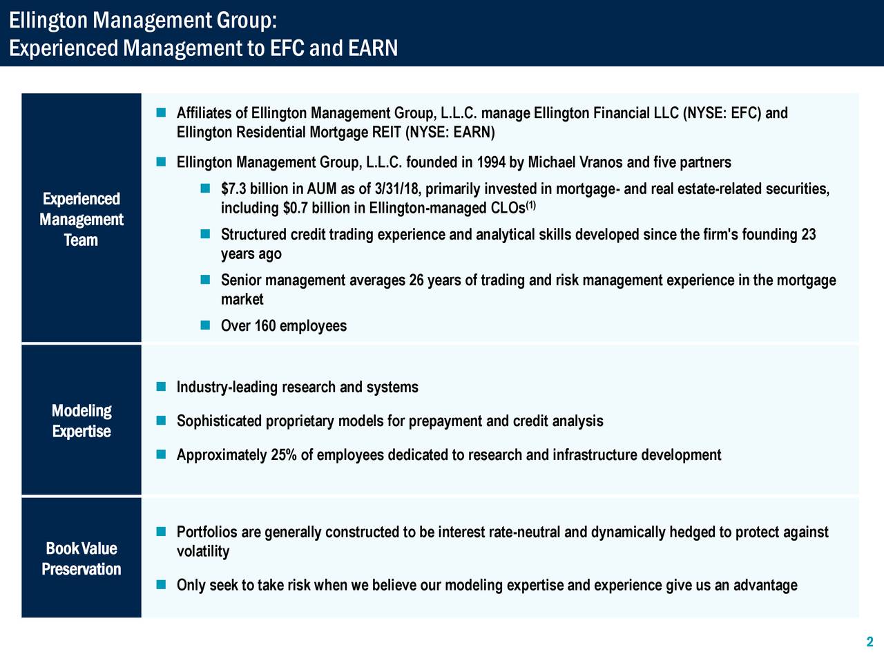 Ellington Residential (EARN) Presents At KBW Mortgage Finance & Asset