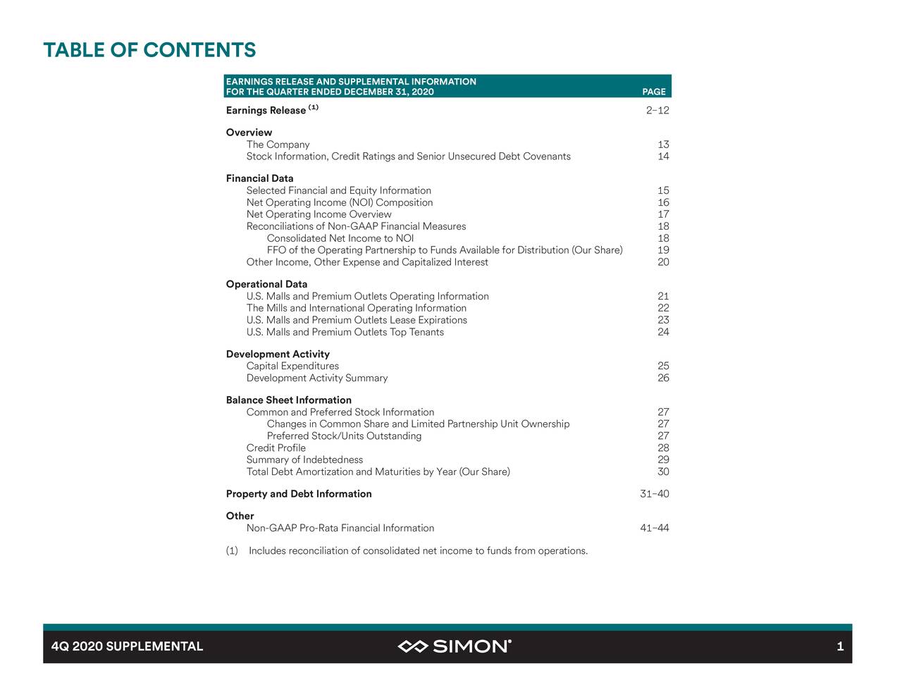 Simon Property Group, Inc. 2020 Q4 Results Earnings Call