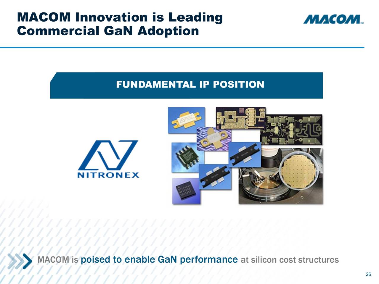 MACOM Technology Solutions Holdings (MTSI) Presents At The Raymond ...