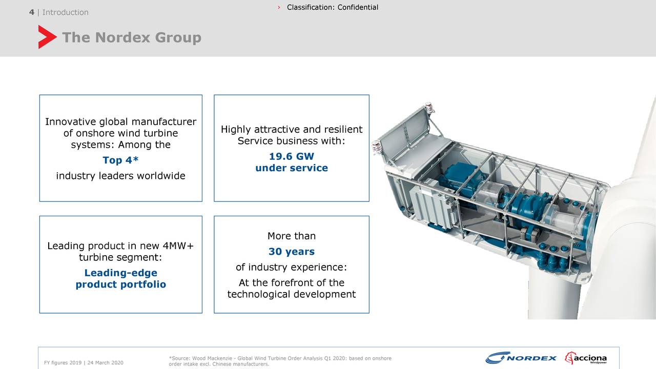 Nordex Se 19 Q4 Results Earnings Call Presentation Otcmkts Nrdxf Seeking Alpha