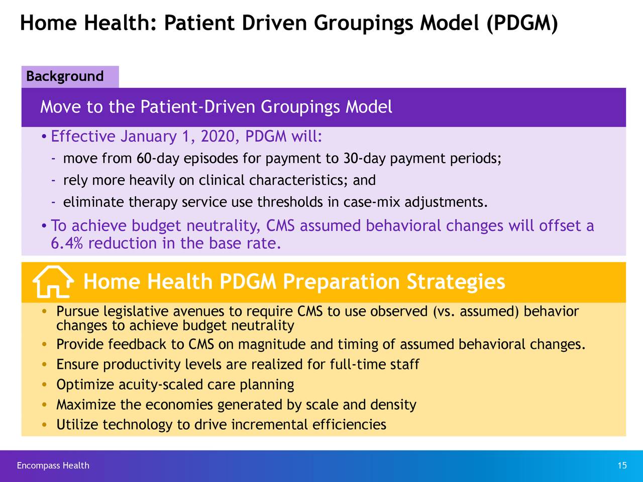 Encompass Health (EHC) Presents At 37th Annual J.P. Morgan Healthcare ...