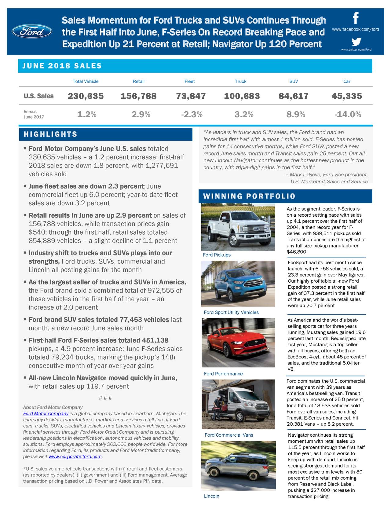 Ford Motor (F) Updates June Sales Slideshow (NYSEF) Seeking Alpha