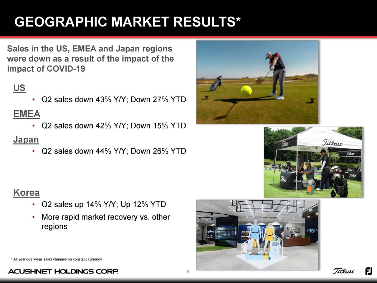 Holdings Corp. 2020 Q2 Results Earnings Call Presentation