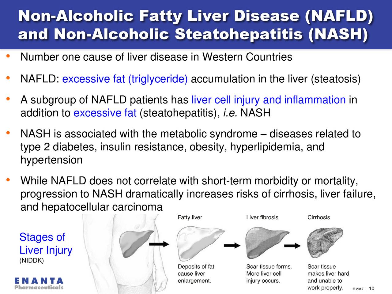 Non alcoholic liver disease