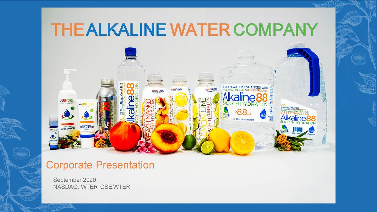 Alkaline Water Company Stock