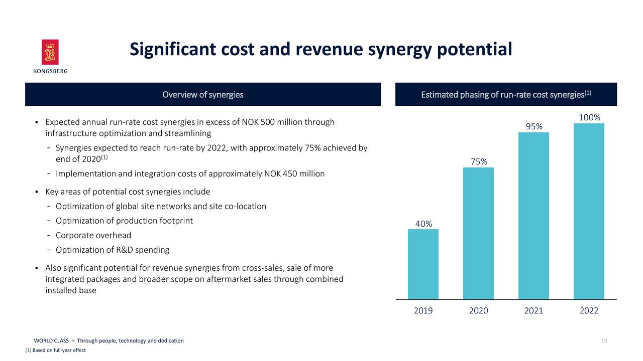 Significant cost and revenue synergy potential