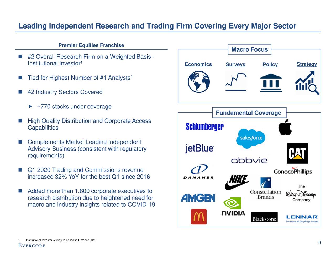 evercore investor presentation 2021