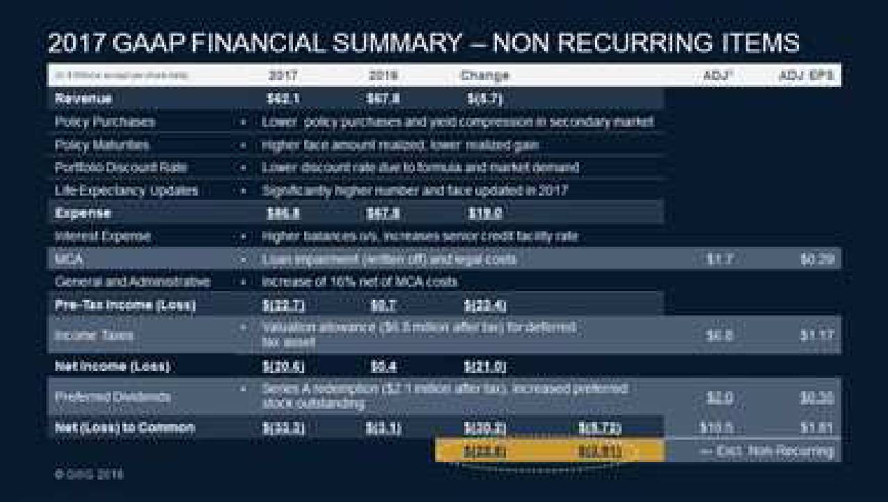 Gwg forex