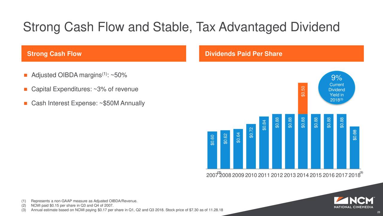 Strong Cash Flow and Stable, Tax Advantaged Dividend