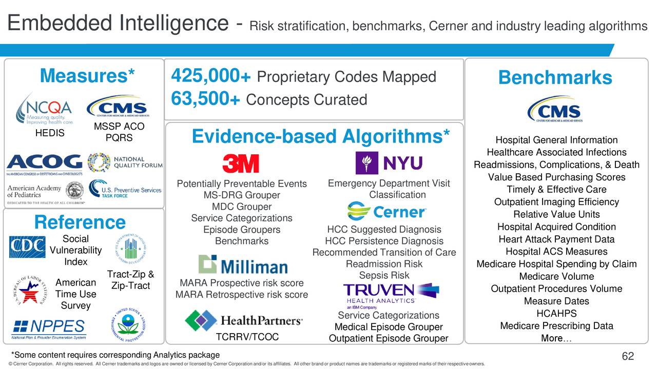 Is Cerner Stock A Good Investment