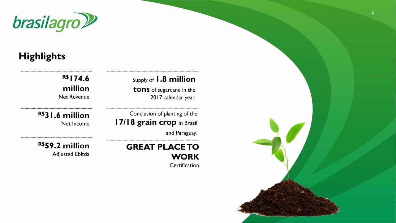 BrasilAgro Brazilian Agricultural Real Estate Co ADR 2018 Q2