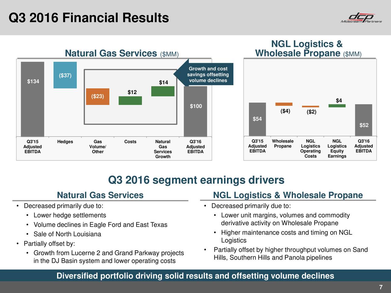 DCP Midstream Partners, LP 2016 Q3 - Results - Earnings Call Slides ...