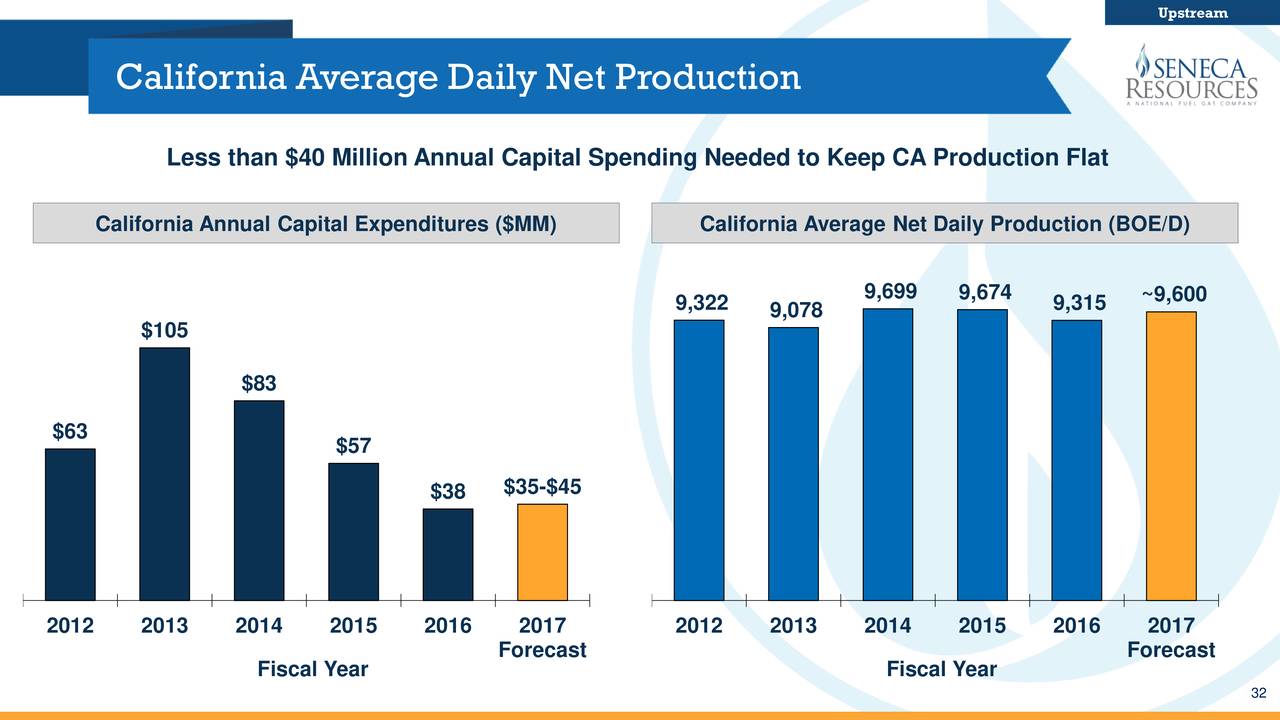 dell fy 2012 q1 earnings call Fedex q1 fy19 earnings call september 18, 2018 05 2017 2016 2015 2014 2013 2012 2011 2010 2009 2008 2007 2006 2005 2004. dell fy 2012 q1 earnings call Fedex q1 fy19 earnings call september 18, 2018 05 2017 2016 2015 2014 2013 2012 2011 2010 2009 2008 2007 2006 2005 2004.