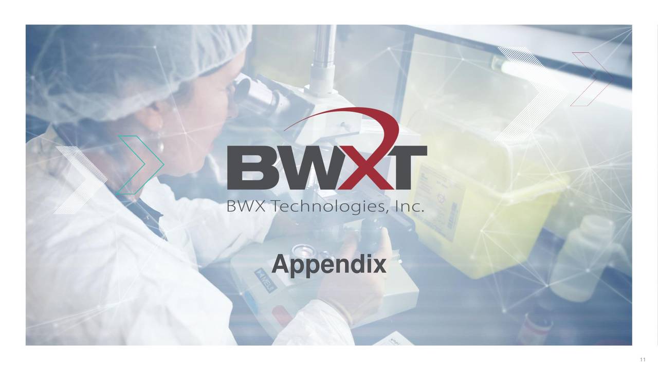 BWX Technologies, Inc. 2020 Q1 - Results - Earnings Call Presentation ...